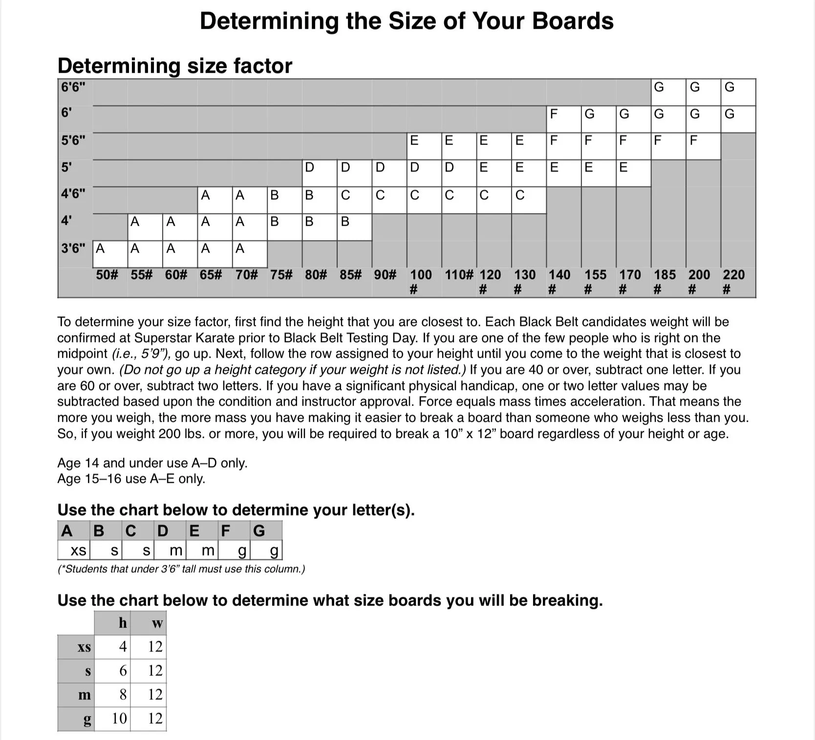 Board - Real 1" Thick Pine Wood